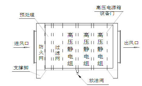 內(nèi)部構(gòu)造 內(nèi)部構(gòu)造