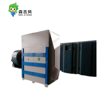 印刷廢氣處理設備 印刷廢氣處理設備